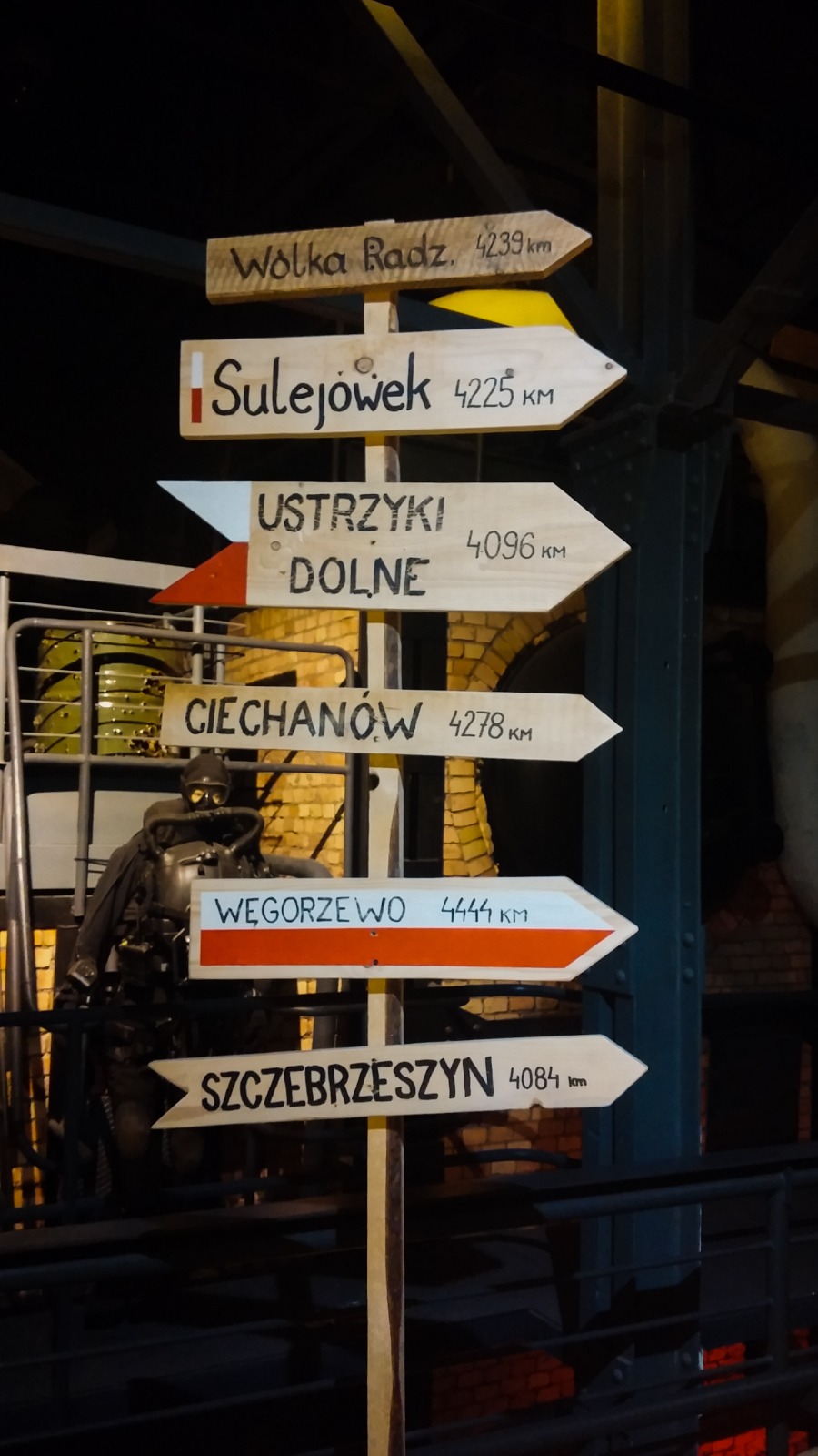 Direction signs inside the Warsaw Uprising Museum in Poland